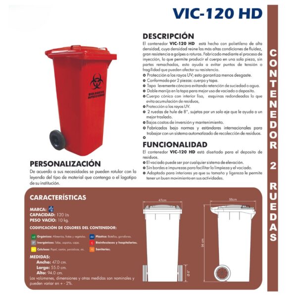CONTENEDOR VIC-120 HD